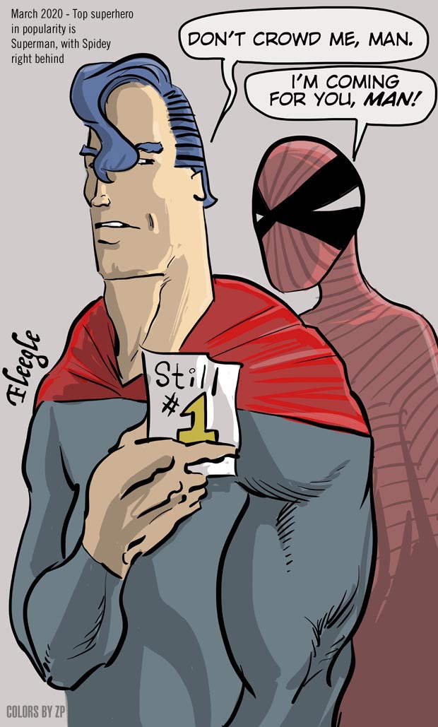 Spideyman vs Supersman